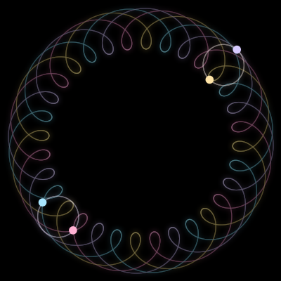 Paths of the 4 bodies of #127_4