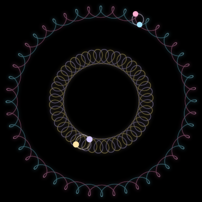 Paths of #1270_4, a 4-body orbit