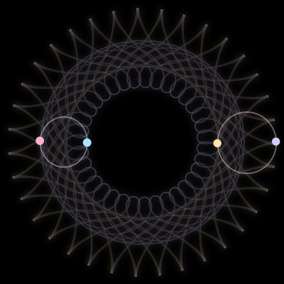 Paths of #1279_4, a 4-body orbit