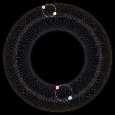 Paths of #1281_4, a 4-body orbit