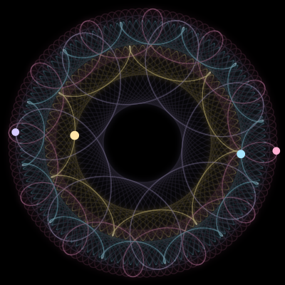 Paths of #1282_4, a 4-body orbit