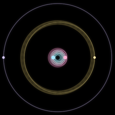 Paths of #1283_4, a 4-body orbit