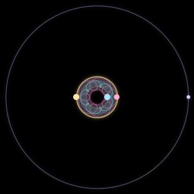 Paths of #1287_4, a 4-body orbit