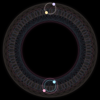 Paths of #1293_4, a 4-body orbit