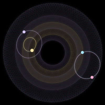 Paths of #1297_4, a 4-body orbit