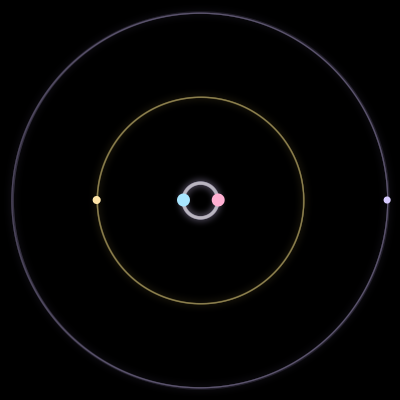 Paths of #1298_4, a 4-body orbit