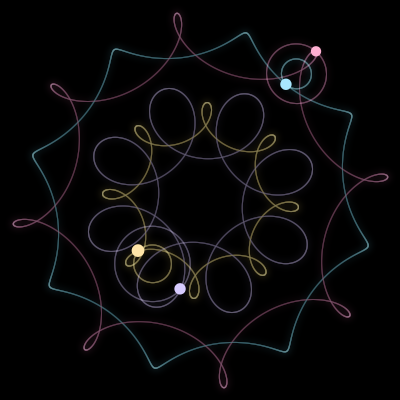 Paths of #13_4, a 4-body orbit