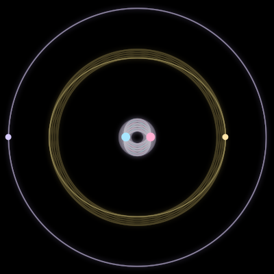 Paths of #1302_4, a 4-body orbit