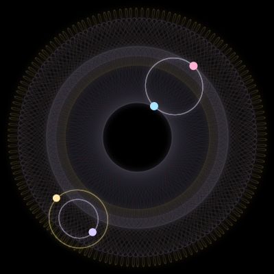 Paths of #131_4, a 4-body orbit