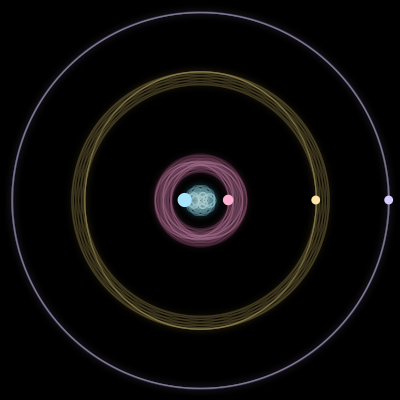 Paths of the 4 bodies of #1312_4