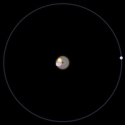 Paths of #1318_4, a 4-body orbit