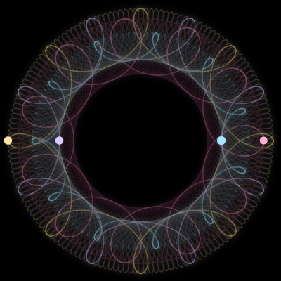 Paths of #1323_4, a 4-body orbit