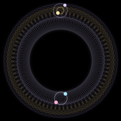 Paths of #1325_4, a 4-body orbit