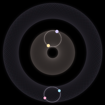 Paths of #1332_4, a 4-body orbit