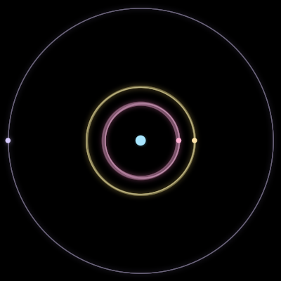 Paths of #1333_4, a 4-body orbit