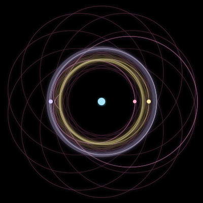 Paths of #1339_4, a 4-body orbit