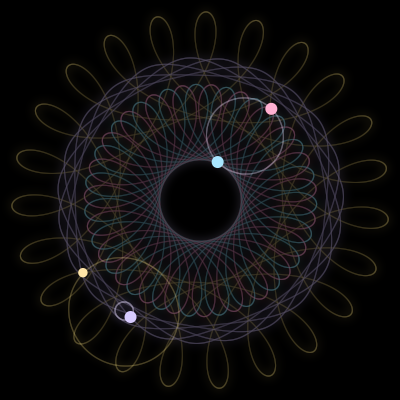 Paths of #134_4, a 4-body orbit