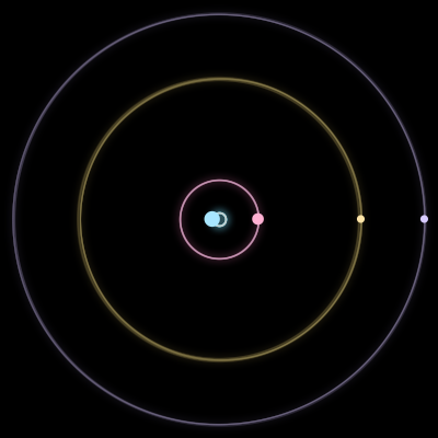 Paths of #1341_4, a 4-body orbit