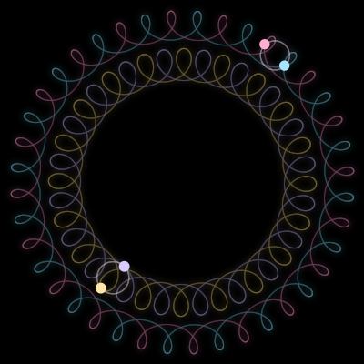 Paths of the 4 bodies of #1342_4
