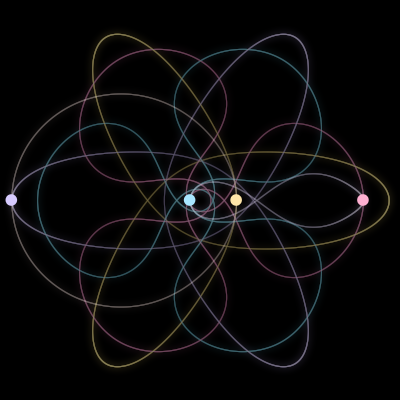 Paths of the 4 bodies of #1352_4