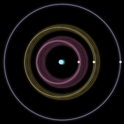 Paths of #1354_4, a 4-body orbit