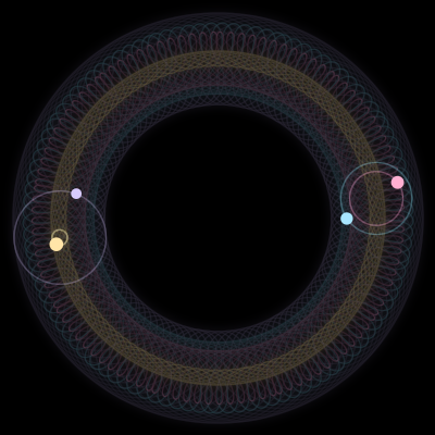 Paths of the 4 bodies of #1359_4