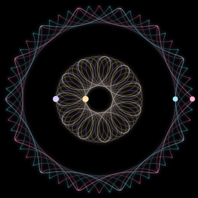 Paths of the 4 bodies of #1362_4