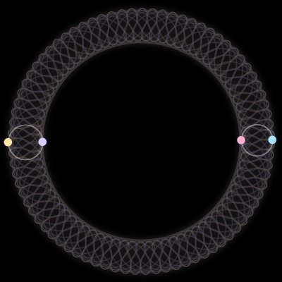 Paths of #1363_4, a 4-body orbit