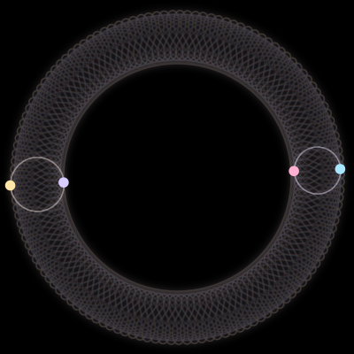 Paths of #1367_4, a 4-body orbit