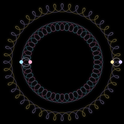 Paths of #1375_4, a 4-body orbit