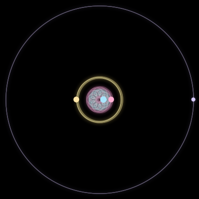 Paths of #1382_4, a 4-body orbit