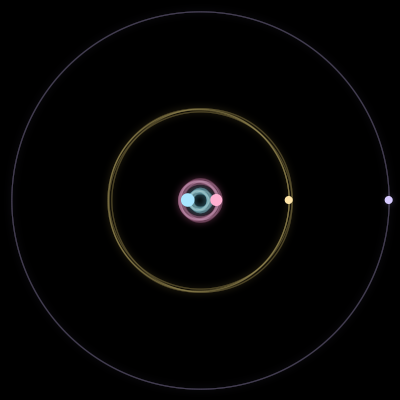 Paths of #1384_4, a 4-body orbit