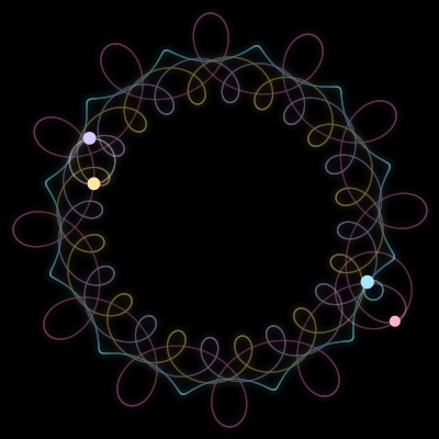 Paths of #1385_4, a 4-body orbit