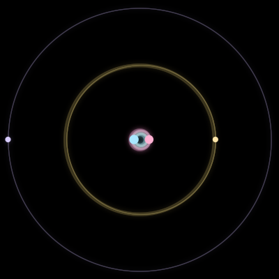 Paths of #1387_4, a 4-body orbit