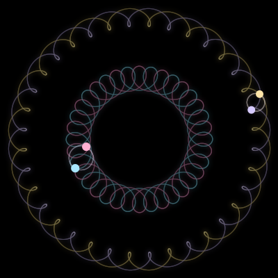 Paths of #1392_4, a 4-body orbit