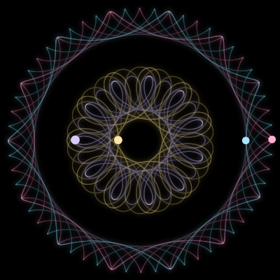 Paths of #1406_4, a 4-body orbit