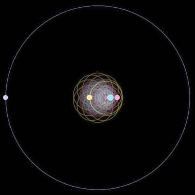 Paths of #1414_4, a 4-body orbit