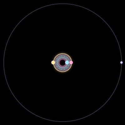 Paths of #1415_4, a 4-body orbit