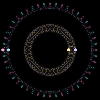 Paths of #1426_4, a 4-body orbit
