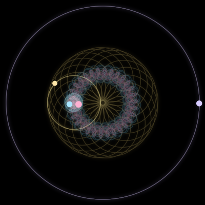 Paths of #1430_4, a 4-body orbit
