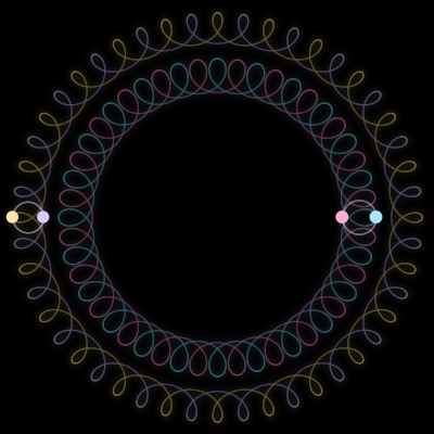 Paths of #1438_4, a 4-body orbit