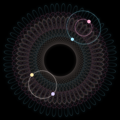 Paths of #144_4, a 4-body orbit