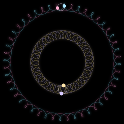 Paths of #1460_4, a 4-body orbit