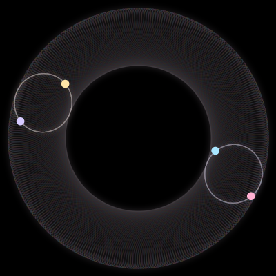 Paths of #1462_4, a 4-body orbit