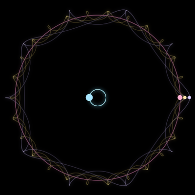 Paths of the 4 bodies of #1466_4