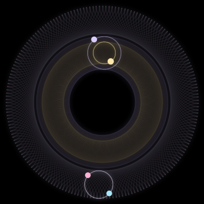 Paths of #1468_4, a 4-body orbit