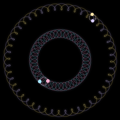 Paths of #1469_4, a 4-body orbit