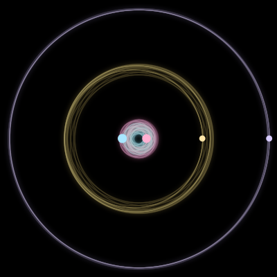 Paths of #1472_4, a 4-body orbit