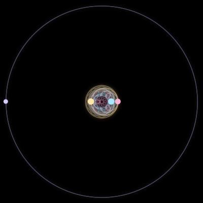 Paths of #1474_4, a 4-body orbit