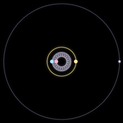 Paths of #1476_4, a 4-body orbit
